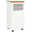 Portable Air Conditioner – 7000 BTU, 4-in-1 | Cools Rooms Up to 26m²