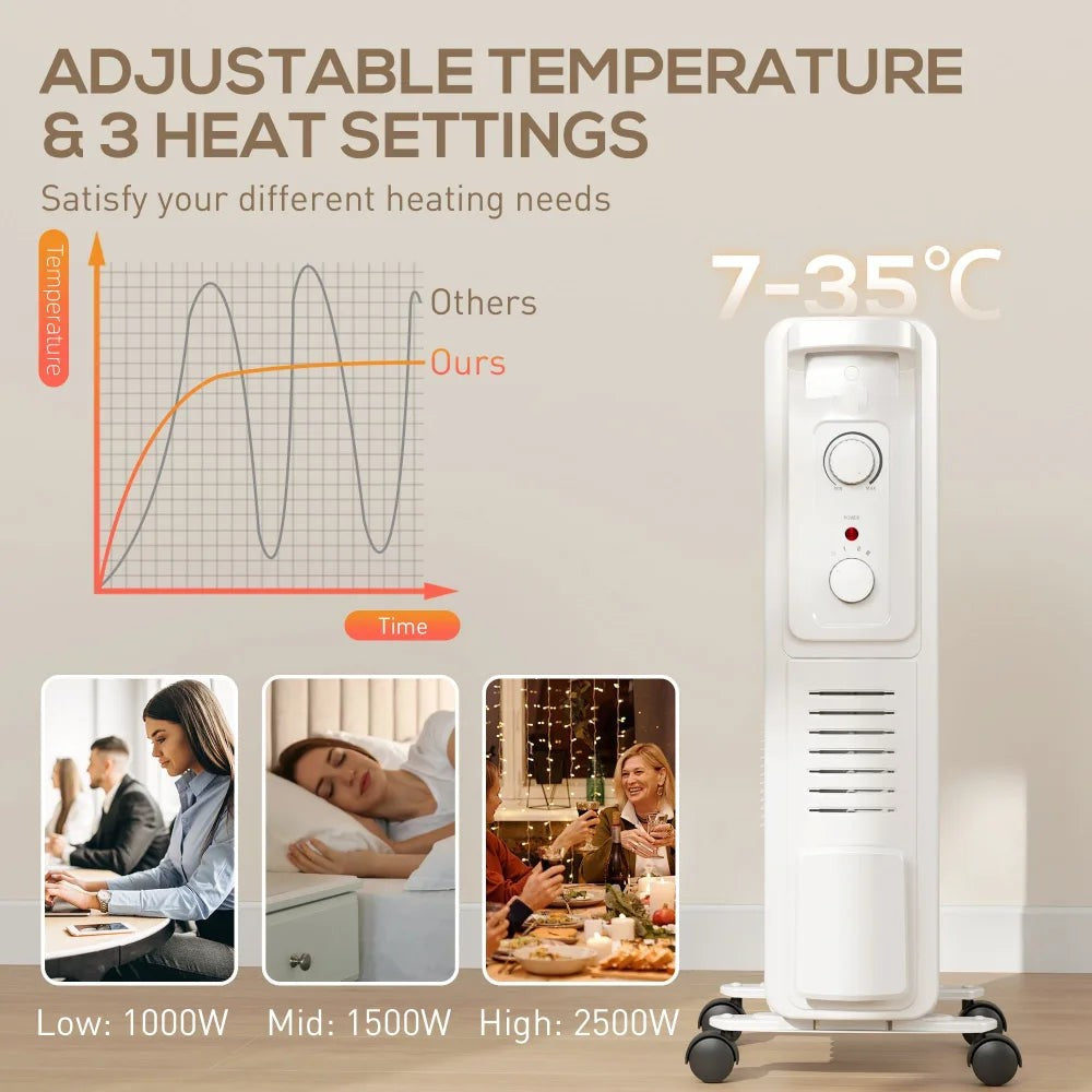 Oil-Filled Radiator – 11 Fin, 2.5kW | Warm 12-20m² Spaces - Image 5