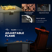 Gas Fire Pit Table Rattan-style Square, 40,000 BTU, Grey, Propane Smokeless with Thermocouple, Lava Rocks, Waterproof Cover, Spark Guard and Lid for Patio