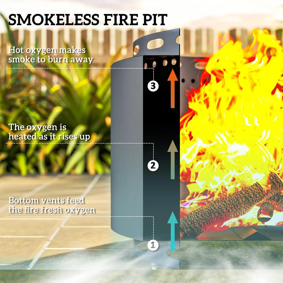 Smokeless Fire Pit Portable Wood Burning, 48.5cm, Dark Grey with Poker for Garden Camping Bonfire Party