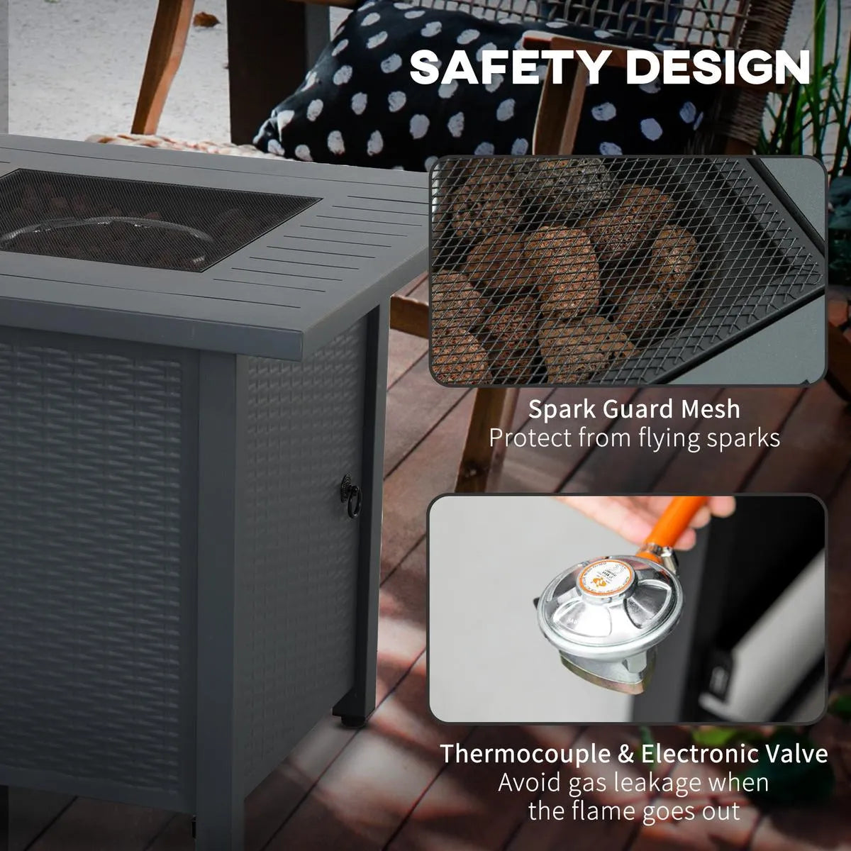 Gas Fire Pit Table Rattan-style Square, 40,000 BTU, Grey, Propane Smokeless with Thermocouple, Lava Rocks, Waterproof Cover, Spark Guard and Lid for Patio