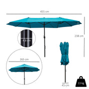 Double Garden Parasol 4.6m Outdoor Patio Sun Umbrella, Sky Blue