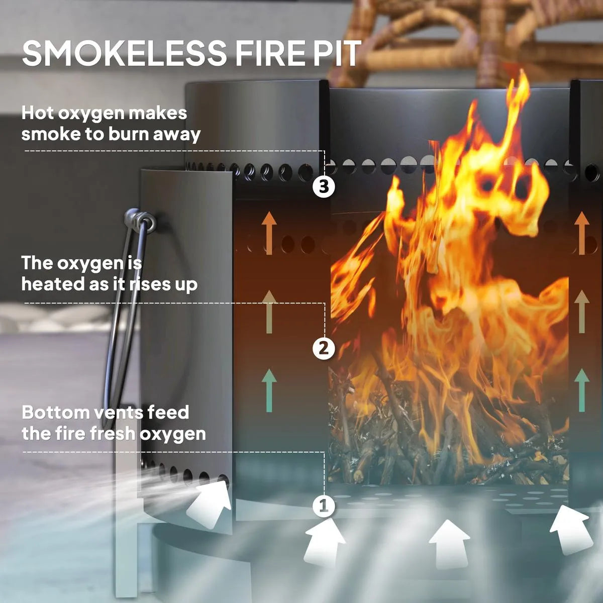 Smokeless Fire Pit Portable Wood Burning with Ash Catcher, 37cm, Dark Grey with Poker for Garden Camping Bonfire Party