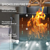 Smokeless Fire Pit Portable Wood Burning with Ash Catcher, 37cm, Dark Grey with Poker for Garden Camping Bonfire Party