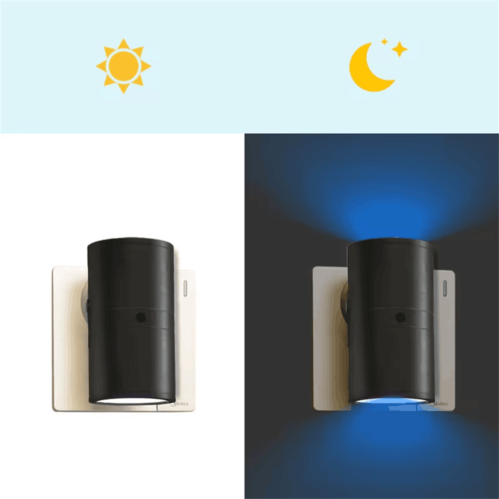 Wall Light LED Automatic - GLOBOX | Ambient Glow