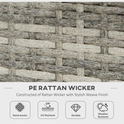 Gas Fire Pit Table Patio Square PE Rattan, 40,000 BTU, Mixed Grey with Rain Cover, Mesh Lid and Lava Stone