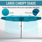 Double Garden Parasol 4.6m Outdoor Patio Sun Umbrella, Sky Blue