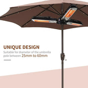 Electric Umbrella Parasol Mounted Infrared Heater 2000W for Patio Gazebo Outdoor Use