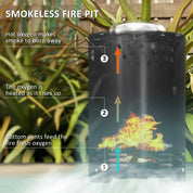 Fire Pit Portable Stainless Steel, 16×16cm, Black with Poker for Garden Camping Bonfire Party, Smokeless Wood- or Pellet-Fuelled Tabletop