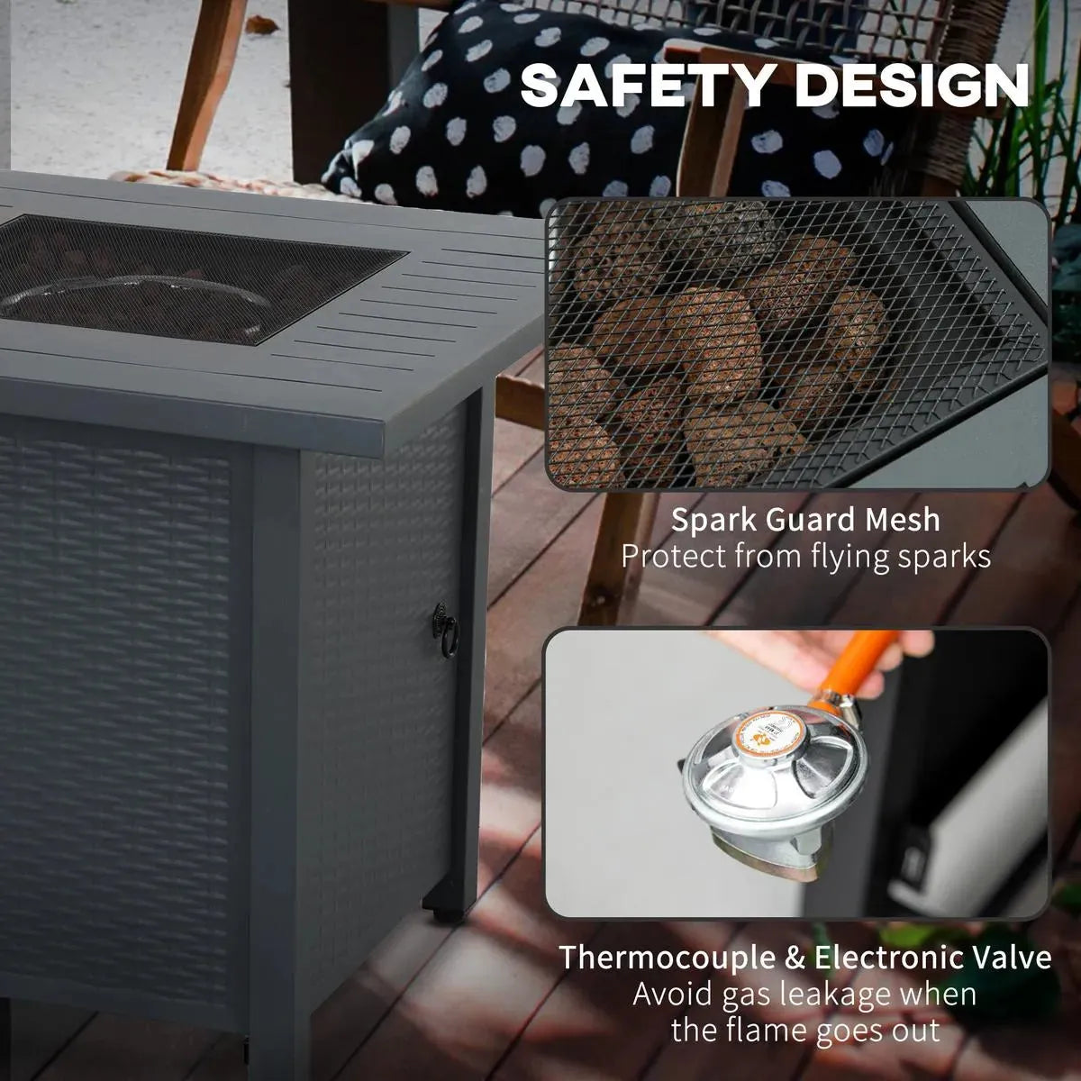 Gas Fire Pit Table Rattan-style Square, 40,000 BTU, Grey, Propane Smokeless with Thermocouple, Lava Rocks, Waterproof Cover, Spark Guard and Lid for Patio