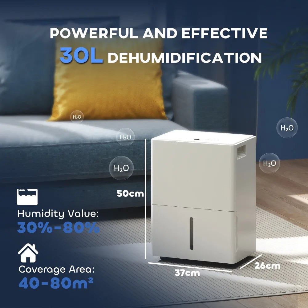 Dehumidifier – 30L/Days | Dry Clothes Fast - Image 5