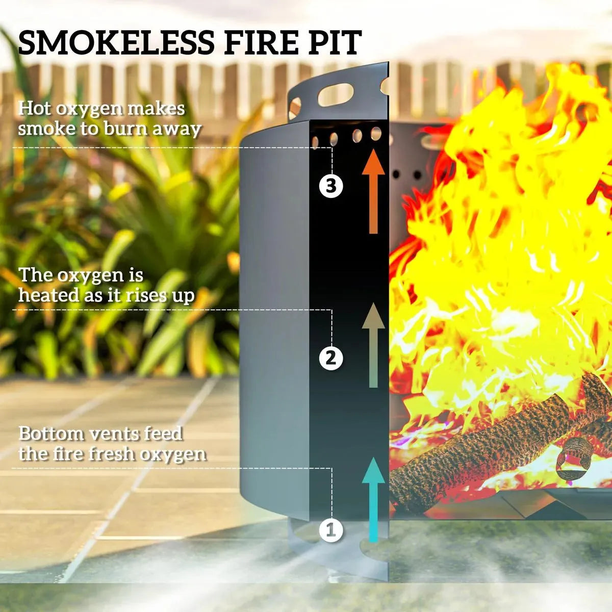 Smokeless Fire Pit Portable Wood Burning, 48.5cm, Dark Grey with Poker for Garden Camping Bonfire Party
